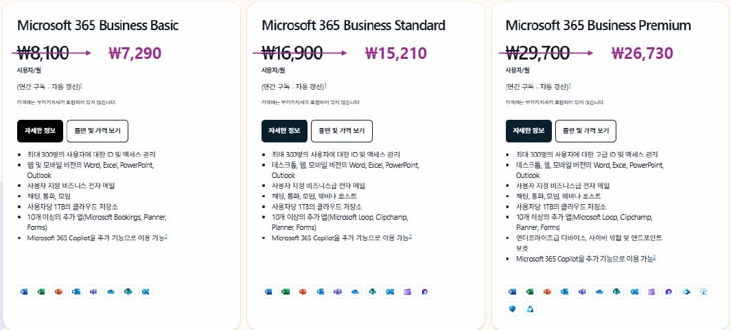 종로3가 공유오피스 로온 입주사 특별 혜택🎉 - Microsoft365 10% 할인